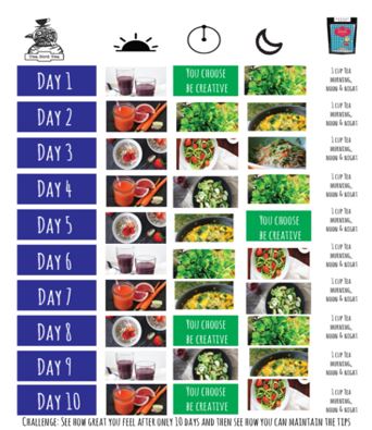 10 Day TBT Healthy alkalising diet plan